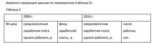 Определите изменение фонда заработной платы за счет факторов: а) изменения заработной платы рабочих и служащих; б) изменения численности работников.