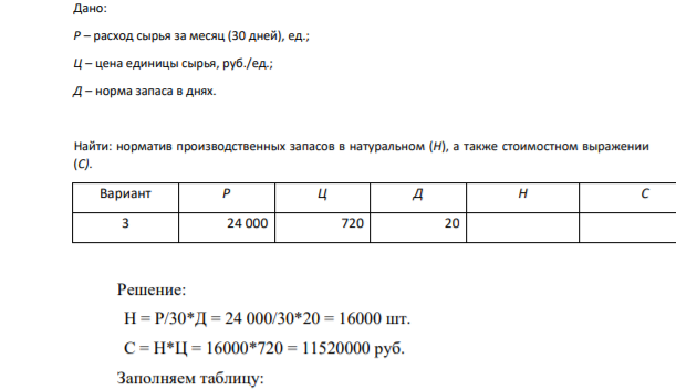 Дано: Р – расход сырья за месяц (30 дней), ед.; Ц – цена единицы сырья, руб./ед.; Д – норма запаса в днях. Найти: норматив производственных запасов в натуральном (Н), а также стоимостном выраженииДано: Р – расход сырья за месяц (30 дней), ед.; Ц – цена единицы сырья, руб./ед.; Д – норма запаса в днях. Найти: норматив производственных запасов в натуральном (Н), а также стоимостном выражении