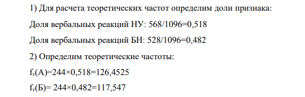 Вопрос задачи сводится к определению того, одинаковый ли тип реакции вызывает картина.