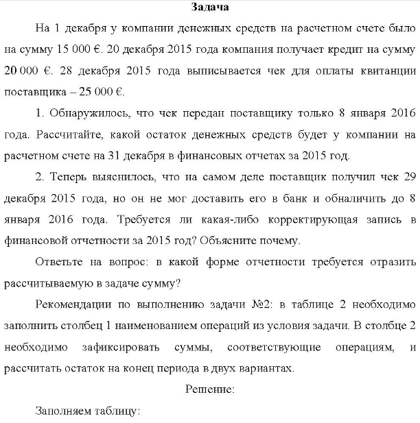 На 1 декабря у компании денежных средств на расчетном счете было на сумму 15 000 €. 20 декабря 2015 года компания получает кредит на сумму 20 000 €. 28 декабря 2015 года выписывается чек для оплаты квитанции поставщика - 25 000 €. 1. 1. Обнаружилось, что чек передан поставщику только 8 января 2016 года.