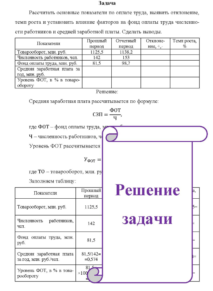 Задача Рассчитать основные показатели по оплате труда, выявить отклонение, темп роста и установить влияние факторов на фонд оплаты труда численно- сти работников и средней заработной платы. Сделать выводы.