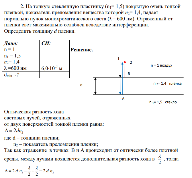 На тонкую стеклянную пластинку (n1= 1,5) покрытую очень тонкой пленкой, показатель преломления вещества которой n2= 1,4, падает нормально пучок монохроматического света (λ= 600 нм). Отраженный от пленки свет максимально ослаблен вследствие интерференции.