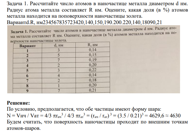 Рассчитайте число атомов в наночастице металла диаметром d нм. Радиус атома металла составляет R нм.