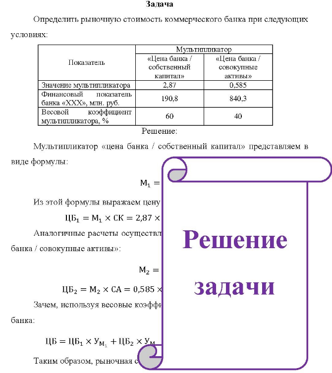 Определить рыночную стоимость коммерческого банка при следующих условиях: Мультипликатор Показатель «Цена банка / собственный «Цена банка совокупные Значение мультипликатора Финансовый показатель банка «ХХХ», млн. руб. Весовой коэффициент мультипликатора, % капитал» 2,87 190,8 60 активы» 0,585 840,3 40