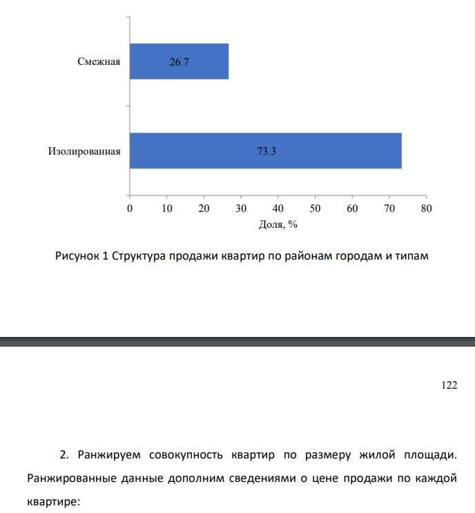 Произведите группировку совокупности двухкомнатных квартир, проданных агентством недвижимости, по районам города и типам квартир. Охарактеризуйте группы, сформированные по каждому из признаков, количеством квартир, долей района (типа квартиры) в общем числе квартир, средней ценой продажи одной квартиры. Проанализируйте структуру продажи квартир.