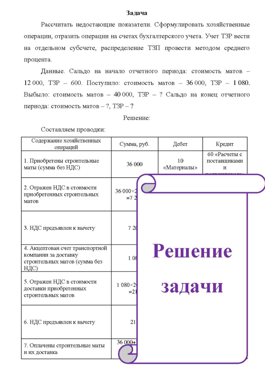 Остаток готовой продукции на складе - 1 1 300 шт. Себестоимость остатка - 26 000 руб. В течение месяца выпущено из производства 2 тыс. шт. изделий. Расходы предприятия: прямые - 33 000 руб. , распределенные ОПР - 15 000 руб.,
