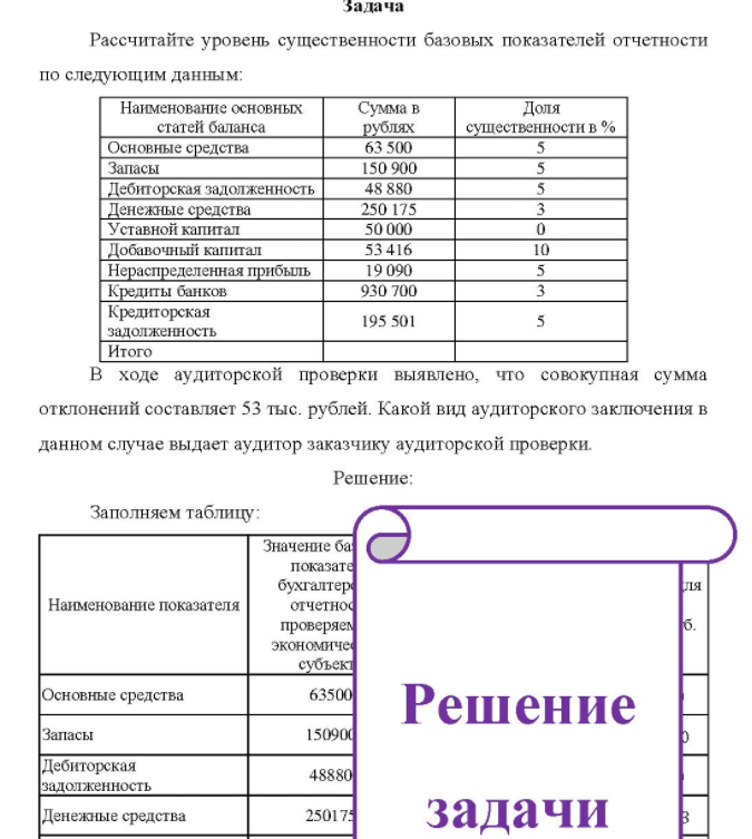 Рассчитайте уровень существенности базовых показателей отчетности по следующим данным: Наименование основных статей баланса Основные средства Запасы Дебиторская задолженность