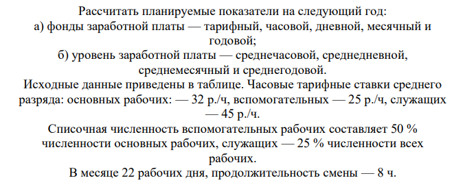 Рассчитать планируемые показатели на следующий год: а) фонды заработной платы — тарифный, часовой, дневной, месячный и годовой; б) уровень заработной платы — среднечасовой, среднедневной, среднемесячный и среднегодовой. Исходные данные приведены в таблице. Часовые тарифные ставки среднего разряда: основных рабочих: — 32 р./ч, вспомогательных — 25 р./ч, служащих — 45 р./ч.