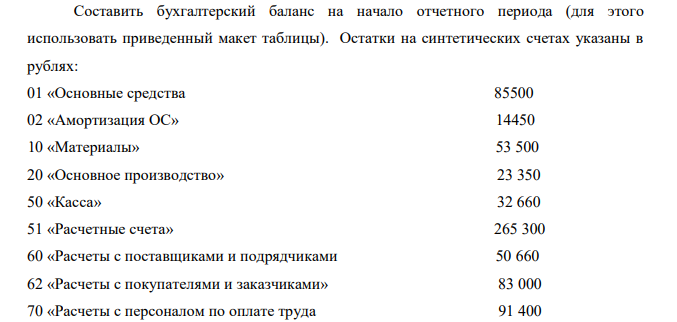 Составить бухгалтерский баланс на начало отчетного периода (для этого использовать приведенный макет таблицы). Остатки на синтетических счетах указаны в рублях: 01 «Основные средства 85500