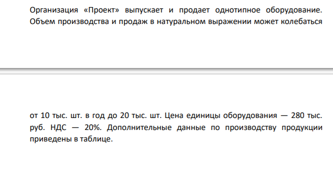 Организация «Проект» выпускает и продает однотипное оборудование. Объем производства и продаж в натуральном выражении может колебаться