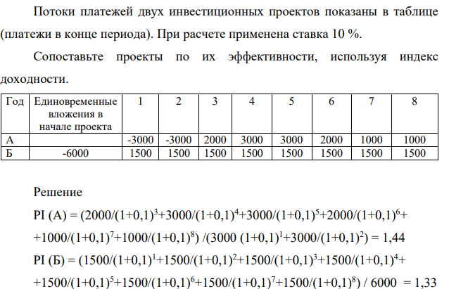 Потоки платежей двух инвестиционных проектов показаны в таблице (платежи в конце периода). При расчете применена ставка 10 %. Сопоставьте проекты по их эффективности, используя индекс доходности