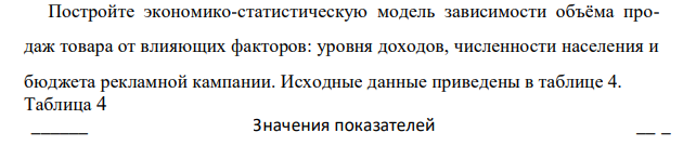 Постройте экономико-статистическую модель зависимости объёма продаж товара от влияющих факторов: уровня доходов, численности населения и бюджета рекламной кампании. Исходные данные приведены в таблице 4.