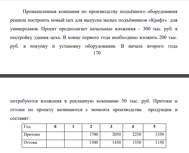 Промышленная компания по производству подъёмного оборудования решила построить новый цех для выпуска малых подъёмников «Крафт» для универсамов.