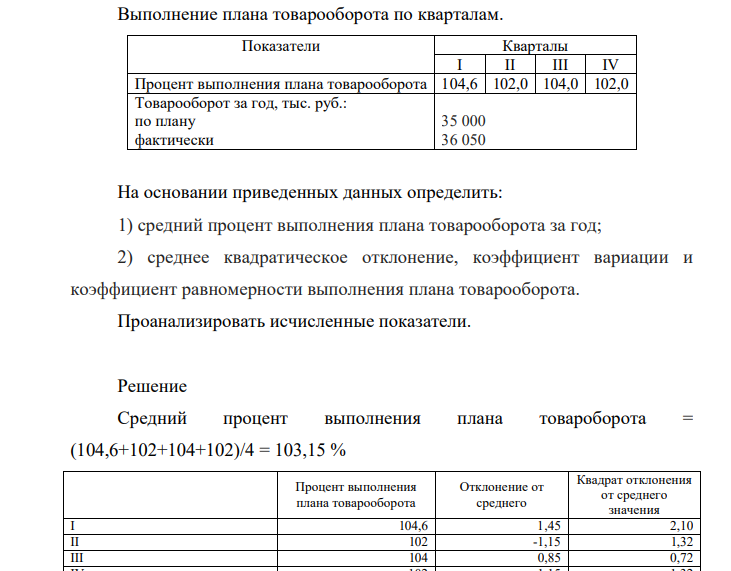 Выполнение плана товарооборота по кварталам. На основании приведенных данных определить: 1) средний процент выполнения плана товарооборота за год; 2) среднее квадратическое отклонение, коэффициент вариации и коэффициент равномерности выполнения плана товарооборота.