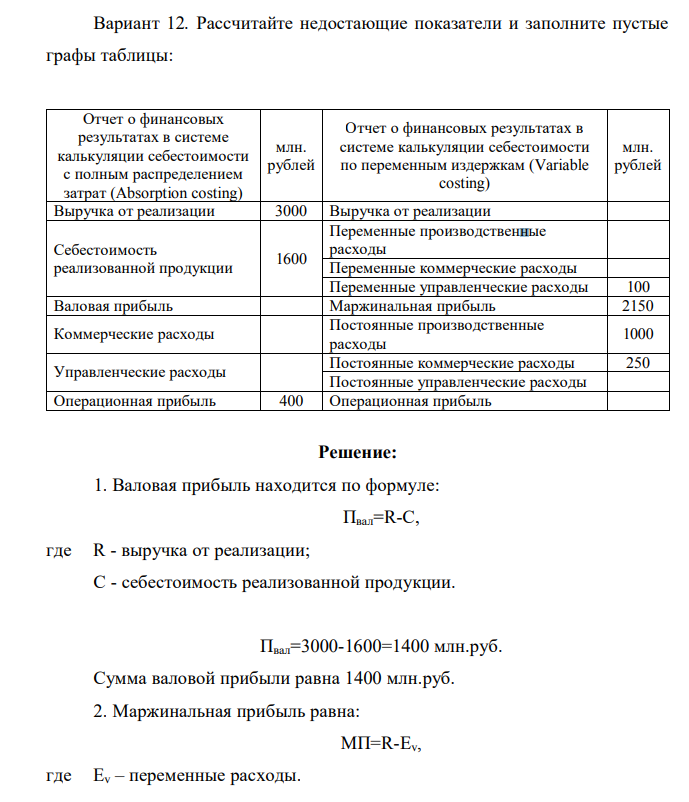 Рассчитайте недостающие показатели и заполните пустые графы таблицы: Отчет о финансовых результатах в системе калькуляции себестоимости с полным распределением затрат (Absorption costing) млн. рублей Отчет о финансовых результатах в системе калькуляции себестоимости по переменным издержкам (Variable costing) млн. рублей Выручка от реализации 3000 Выручка от реализации Себестоимость реализованной продукции 1600 Переменные производственные расходы
