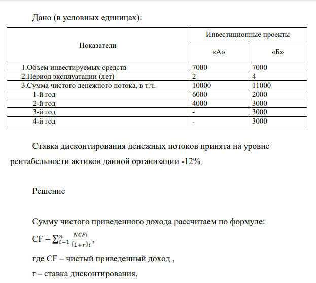 Дано (в условных единицах): Показатели Инвестиционные проекты «А» «Б» 1.Объем инвестируемых средств 7000 7000