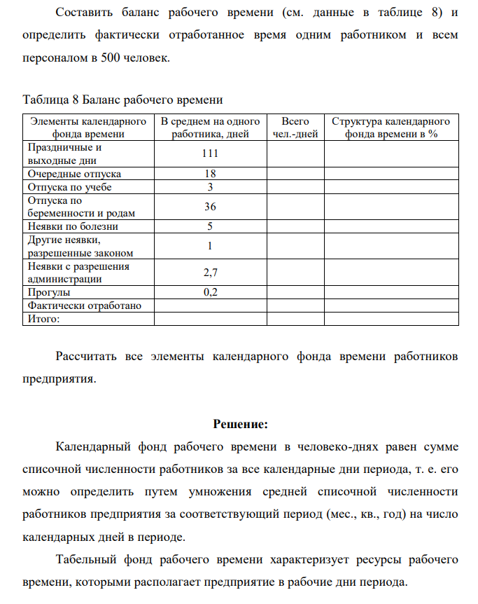 Составить баланс рабочего времени (см. данные в таблице 8) и определить фактически отработанное время одним работником и всем персоналом в 500 человек. Таблица 8 Баланс рабочего времени Элементы календарного фонда