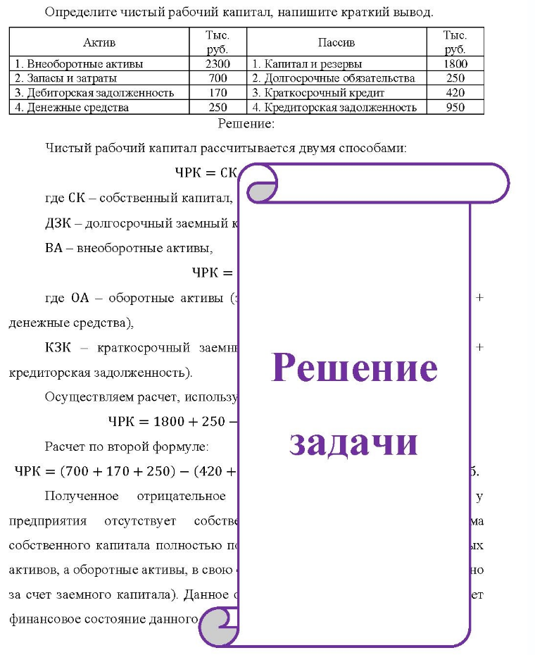 Определите чистый рабочий капитал, напишите краткий вывод. Актив 1. Внеоборотные активы 2. Запасы и затраты 3. Дебиторская задолженность [4. Денежные средства Тыс. Пассив руб. 2300 1. Капитал и резервы 700 2. Долгосрочные обязательства 170 3. Краткосрочный кредит 250 4. сть 4.