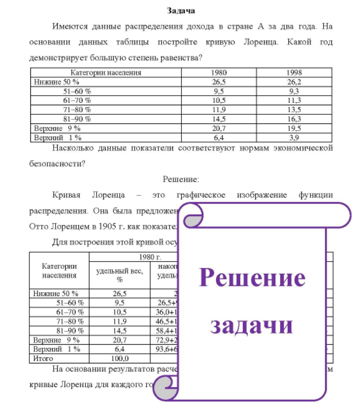 Имеются данные распределения дохода в стране А за два года. На основании данных таблицы постройте кривую Лоренца.
