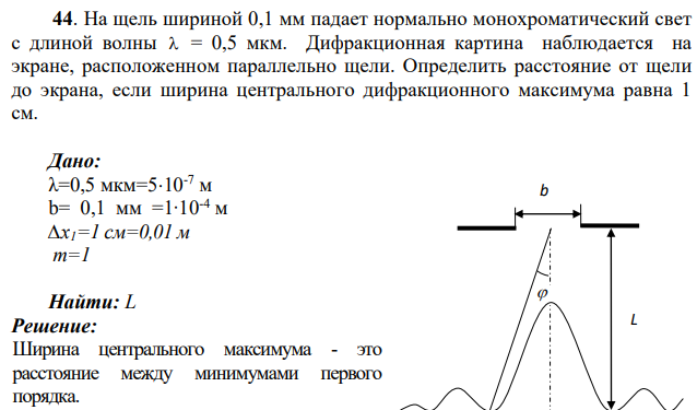 На щель шириной 0,1 мм падает нормально монохроматический свет с длиной волны = 0,5 мкм. Дифракционная картина наблюдается на экране, расположенном параллельно щели.