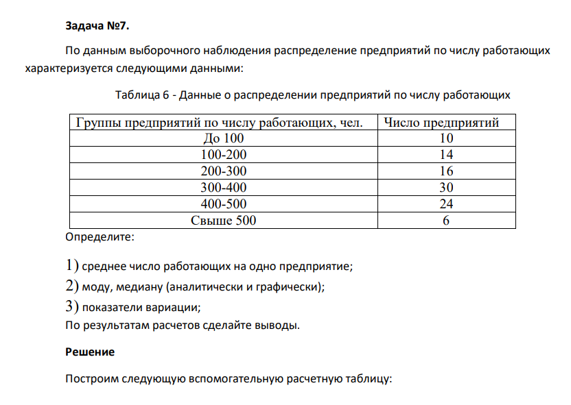 По данным выборочного наблюдения распределение предприятий по числу работающих характеризуется следующими данными: Таблица 6 - Данные о распределении предприятий по числу работающих Группы предприятий по числу работающих