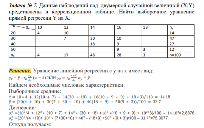 Данные наблюдений над двумерной случайной величиной (X;Y) представлены в корреляционной таблице. Найти выборочное уравнение прямой регрессии Y на X.