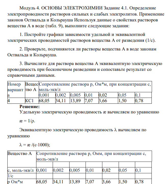 Определение электропроводности растворов сильных и слабых электролитов. Применение законов Оствальда и Кольрауша Используя данные о свойствах растворов вещества А