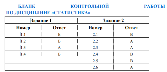 БЛАНК КОНТРОЛЬНОЙ РАБОТЫ ПО ДИСЦИПЛИНЕ «СТАТИСТИКА»