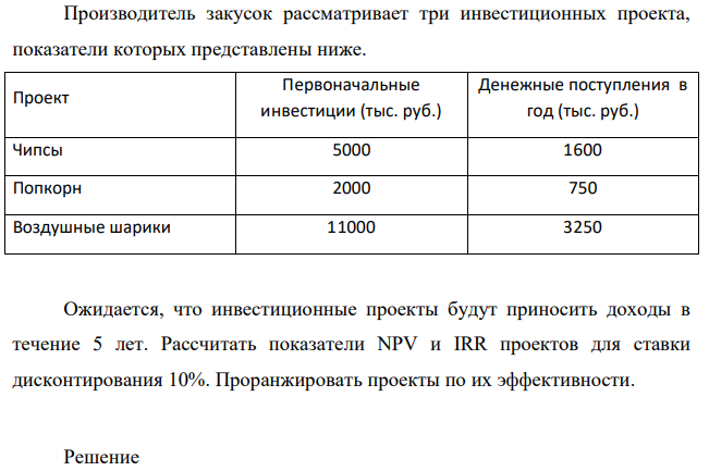 Производитель закусок рассматривает три инвестиционных проекта, показатели которых представлены ниже. Проект Первоначальные инвестиции (тыс. руб.) Денежные поступления в год (тыс. руб.) Чипсы 5000 1600 Попкорн 2000 750 Воздушные шарики 11000 3250