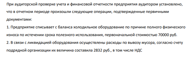 При аудиторской проверке учета и финансовой отчетности предприятия аудитором установлено, что в отчетном периоде произошли следующие операции, подтвержденные первичными документами: 1. Предприятие списывает с баланса холодильное оборудование по причине полного физического износа по истечении срока полезного использования, первоначальной стоимостью 70000 руб. 2. В связи с ликвидацией оборудования осуществлены расходы по вывозу мусора, согласно счету подрядной организации их величина составила 2832 руб., в том числе НДС