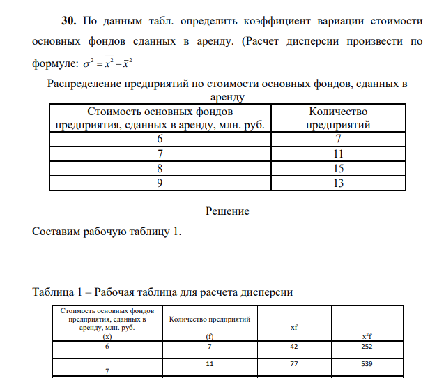 По данным табл. определить коэффициент вариации стоимости основных фондов сданных в аренду. (Расчет дисперсии произвести по формуле: 2 2 2 x x