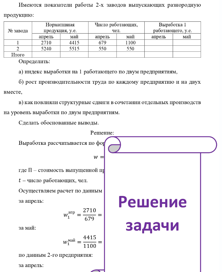 Имеются показатели работы 2-х заводов выпускающих разнородную продукцию: Нормативная Число работающих, Выработка 1 № завода продукция, у.е. апрель май 2710 4415 5240 5515 апрель 679 550 чел. май 1100 550 работающего, у.е. апрель