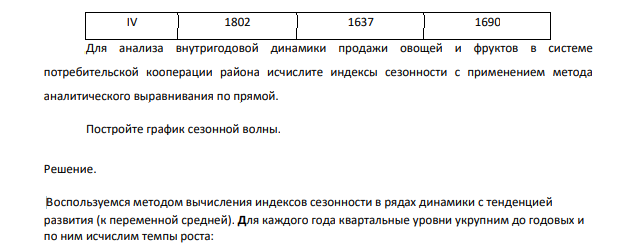 Имеются данные о внутригодовой динамике продажи овощей и фруктов в системе потребительской кооперации района по кварталам за 1993-1995 гг. (тыс. руб.)