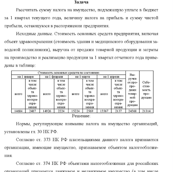 Задача Рассчитать сумму налога на имущество, подлежащую уплате в бюджет за 1 квартал текущего года, величину налога на прибыль и сумму чистой прибыли, остающуюся в распоряжении предприятия. Исходные данные.