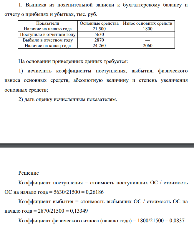 Выписка из пояснительной записки к бухгалтерскому балансу и отчету о прибылях и убытках, тыс. руб. На основании приведенных данных требуется: 1) исчислить коэффициенты поступления, выбытия, физического износа основных средств, абсолютную величину и степень увеличения основных средств; 2) дать оценку исчисленным показателям.
