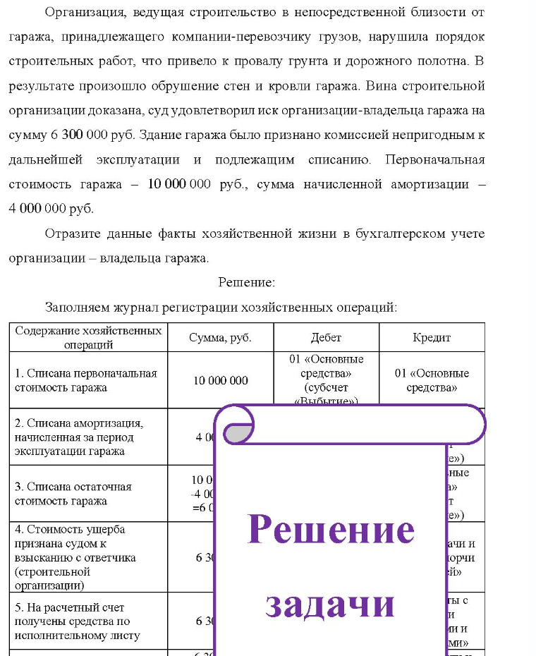 Организация, ведущая строительство в непосредственной близости от гаража, принадлежащего компании-перевозчику грузов, нарушила порядок строительных работ, что привело к провалу грунта и дорожного полотна. В результате произошло обрушение