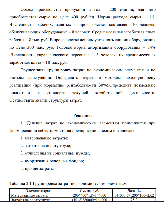 Объем производства продукции в год – 200 единиц, для чего приобретается сырье по цене 400 руб./ед. Норма расхода сырья – 1,8. Численность рабочих, занятых в производстве, составляет 10 человек, обслуживающих оборудование