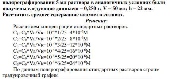 Для построения калибровочного графика при определении кадмия использовали раствор соли кадмия с молярной концентрацией эквивалента 10–4 моль/л, аликвотные части которого разбавляли аммонийно-аммиачным раствором с молярной концентрацией эквивалента 0,1 моль/л до 25 мл и полярографировали. При этом были получены следующие данные: