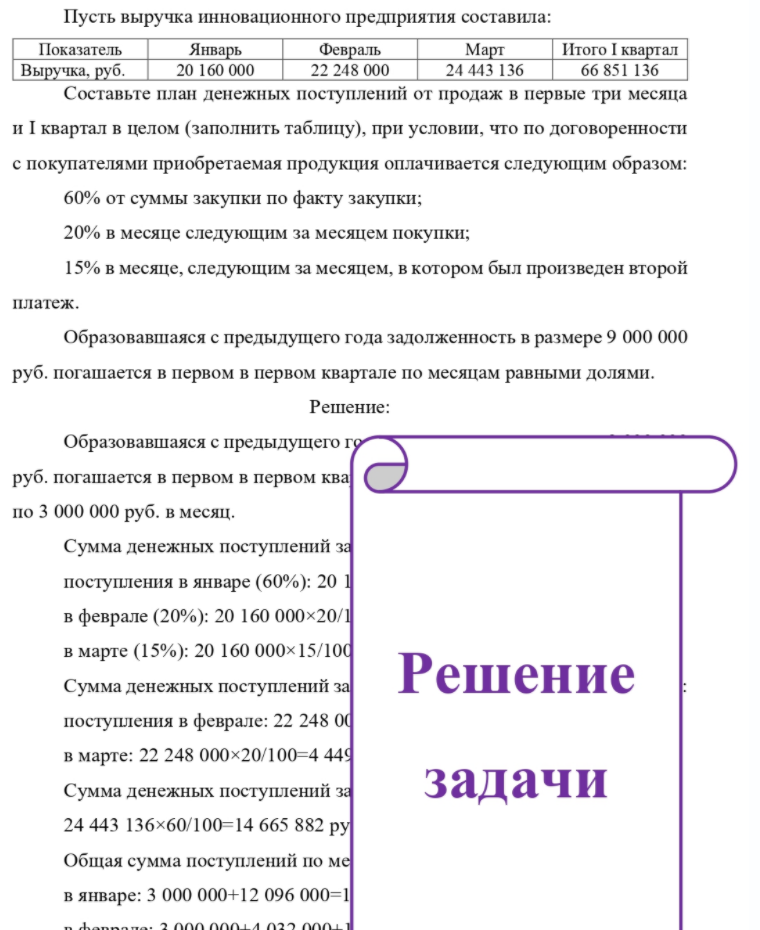 Пусть выручка инновационного предприятия составила: Показатель Выручка, руб. Январь 20 160 000 Февраль 22 248 000 Март 24 443 136 Итого I квартал 66 851 136 Составьте план денежных поступлений от продаж в первые три месяца и I квартал в целом