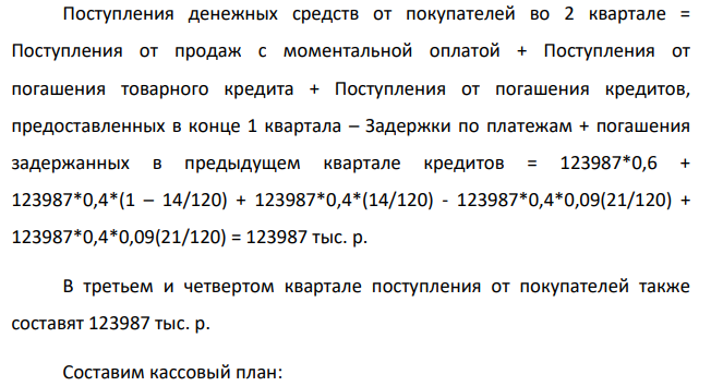 Составить кассовый план компании по квартально и суммарно за год. Таблица 4 Кассовый план бизнес-плана Показатели 1 кв 2 кв 3 кв 4 кв Итого Остатки денежных средств на начало года Поступление денежных средств от покупателей Итого денежных поступлений Оплата за сырье и материалы