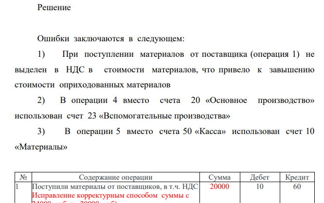 В перечисленных хозяйственных операциях и составленных по ним бухгалтерским записям найти ошибки. Определить вид ошибок и выбрать способ их исправления. Сделать соответствующие исправляющие проводки и отразить их на счетах.