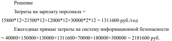 Расчет текущего уровня совокупной стоимости владения (ССВ) системы информационной безопасности (ИБ)  Рассчитайте совокупную стоимость владения (ССВ) системы информационной безопасности предприятия, если она включает:  сумму ежегодных прямых затрат;  сумму ежегодных косвенных затрат.