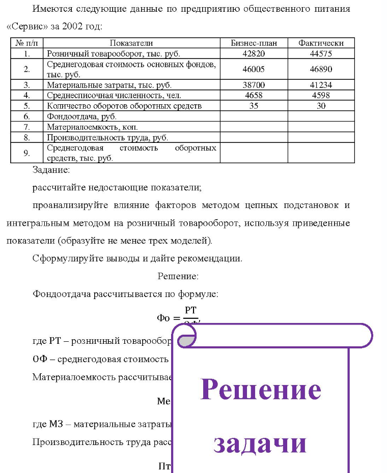 Имеются следующие данные по предприятию общественного питания «Сервис» за 2002 год: № п/п Пок Показатели Розничный товарооборот, тыс. руб. Среднегодовая стоимость основных фондов, тыс. руб. Материальные затраты, тыс. руб. Среднесписочная численность, чел.