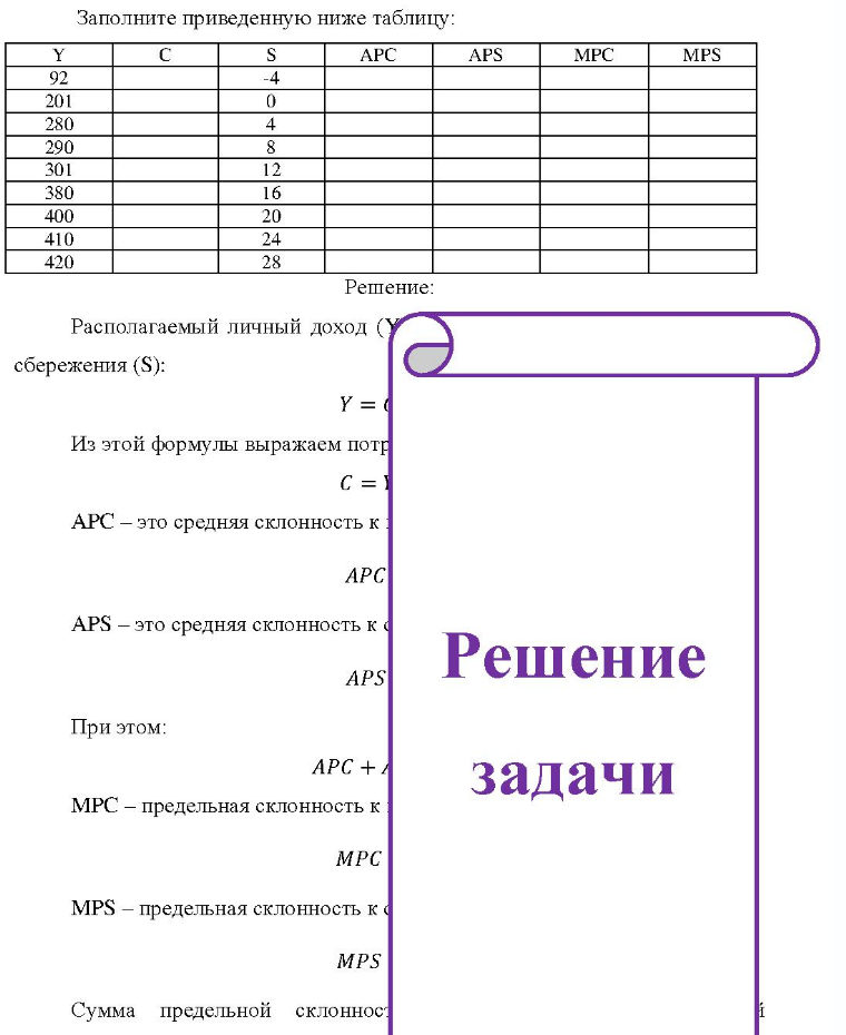 Заполните приведенную ниже таблицу: APC APS MPS 92 201 280 290 301 380 400 410 420 16