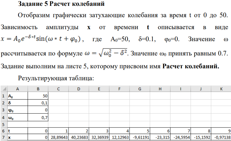Расчет колебаний