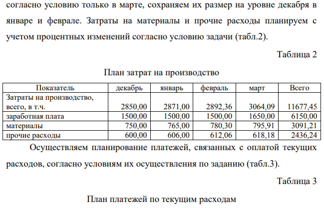 Деятельность предприятия характеризуется следующими данными. Выручка от продаж: - ноябрь 2018 г. - 2900 тыс руб. - декабрь 2018 г. – 3000 тыс.руб. 50% продукции продается в розничной торговле, остальные 50% с отсрочкой платежа: 30% продукции оплачивается в следующем месяце, а оставшиеся 20% еще через месяц.