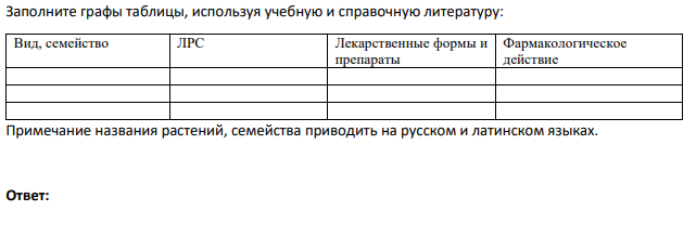 Заполните графы таблицы, используя учебную и справочную литературу: Вид, семейство ЛРС Лекарственные формы и препараты Фармакологическое действие Примечание названия растений, семейства приводить на русском и латинском языках.
