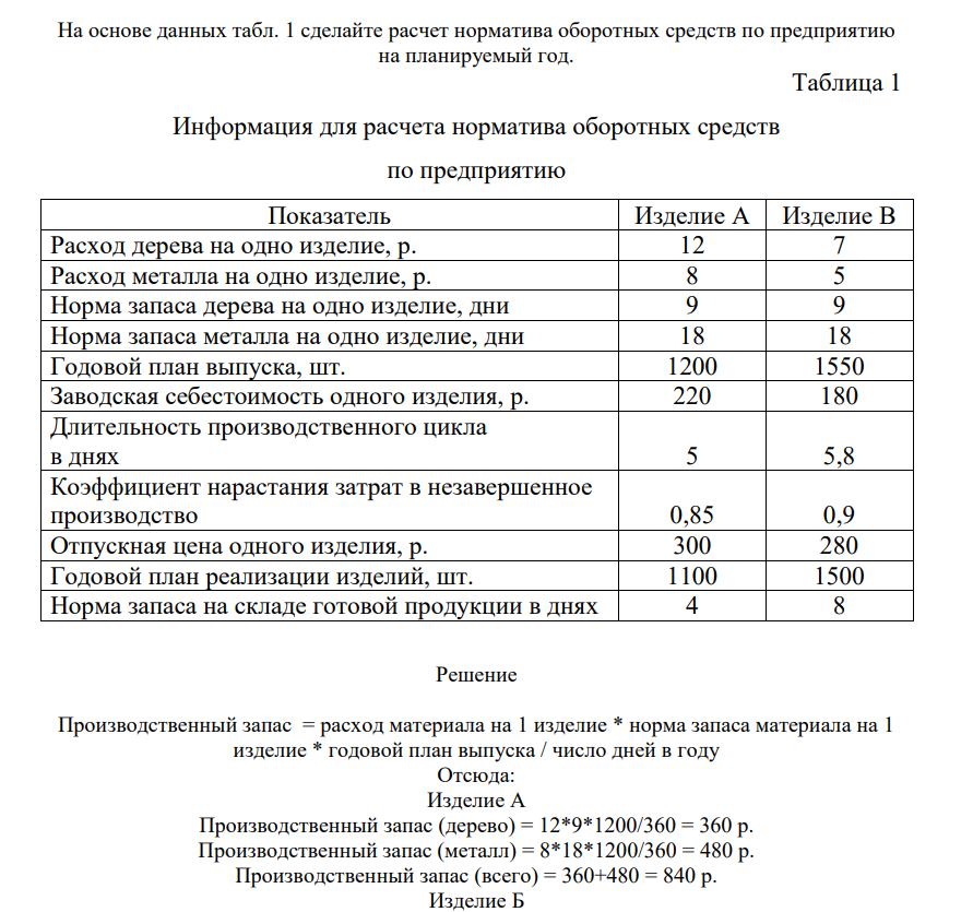 На основе данных табл. 1 сделайте расчет норматива оборотных средств по предприятию на планируемый год. Таблица 1 Информация для расчета норматива оборотных средств по предприятию Показатель Изделие А Изделие В Расход дерева на одно изделие, р. 12 7 Расход металла на одно изделие, р. 8 5 Норма запаса дерева на одно изделие, дни 9 9 Норма запаса металла на одно изделие, дни 18 18