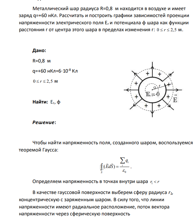 Металлический шар радиуса R=0,8 м находится в воздухе и имеет заряд q=+60 нКл. Рассчитать и построить графики зависимостей проекции напряженности электрического поля Еr и потенциала φ шара как функции расстояния r от