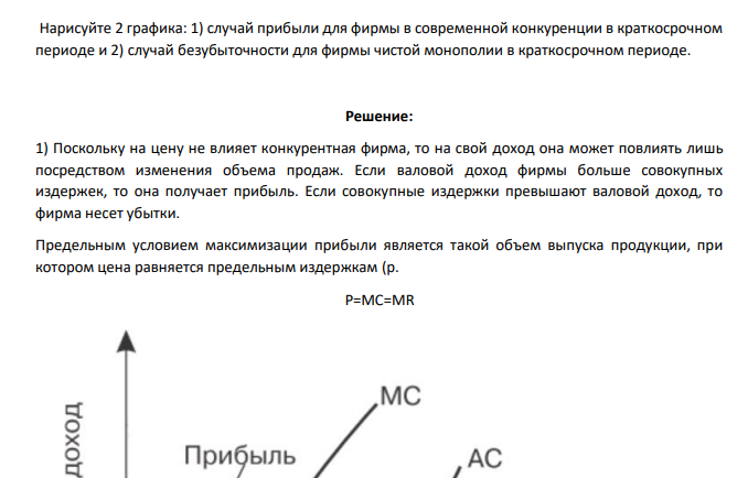 Нарисуйте 2 графика: 1) случай прибыли для фирмы в современной конкуренции в краткосрочном периоде и 2) случай безубыточности для фирмы чистой монополии в краткосрочном периоде